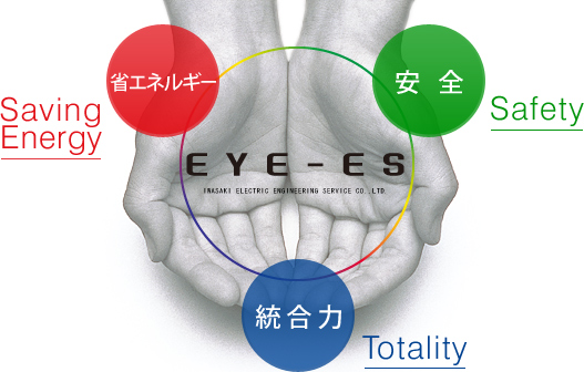 EYE-ES 省エネルギー Saving Energy 安全 Safety 統合力 Totality